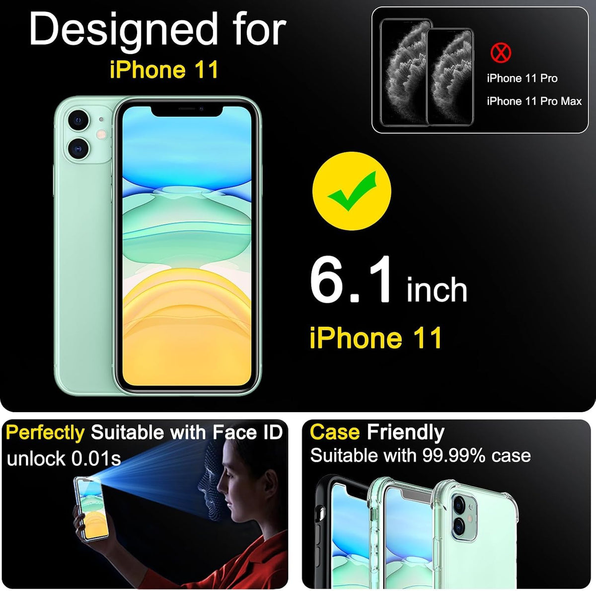 Ferilinso 3 Pack Privacy Screen Protector for iPhone Duo, Tempered Glass