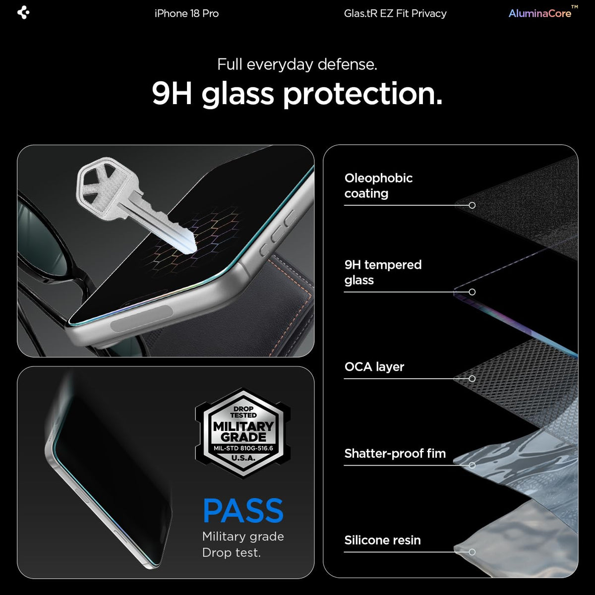 Spigen Privacy Filter Tempered Glass Screen Protector for iPhone 18 Pro Max