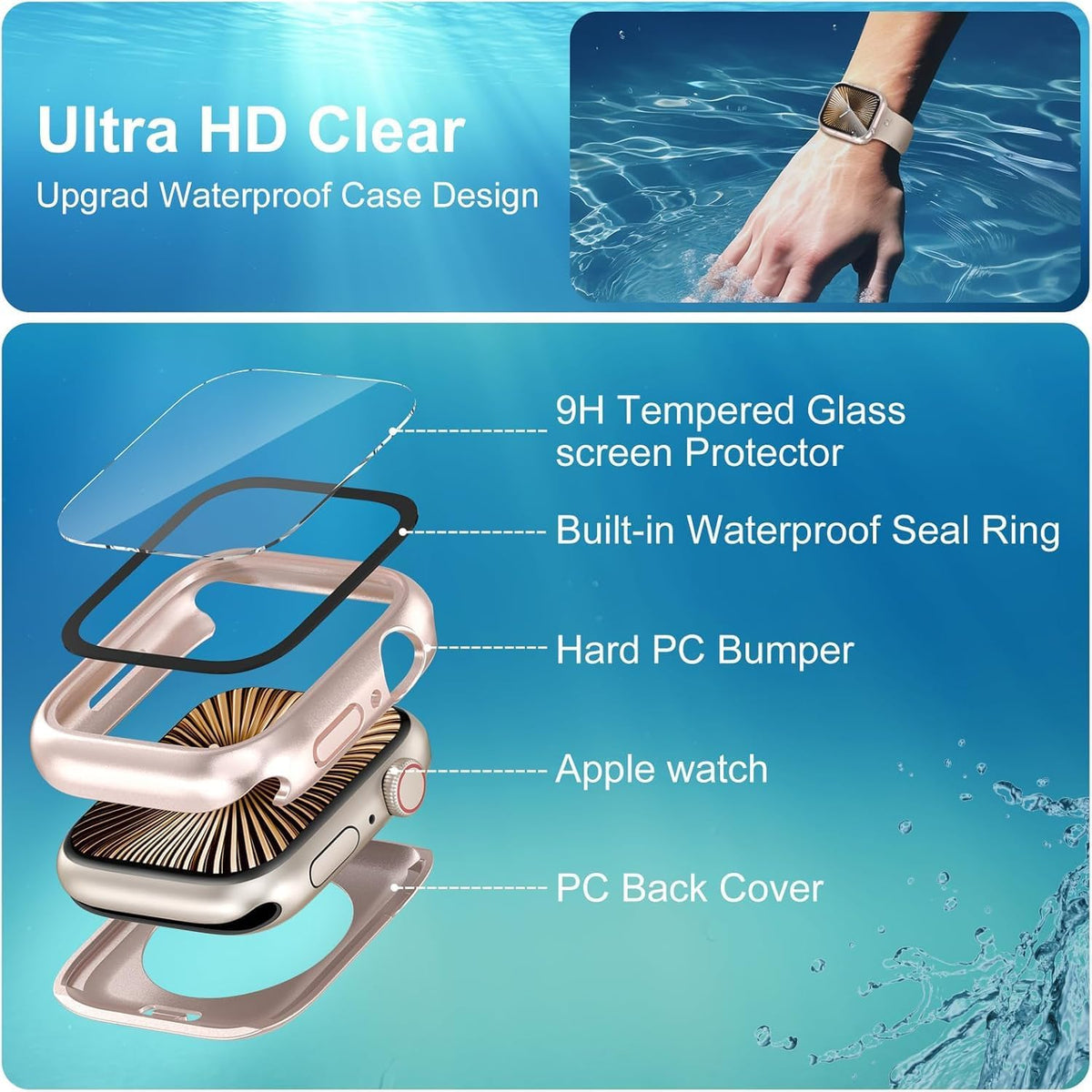 YIJDACASE 3 in 1 Waterproof Case for 41mm Apple Watch Series 9 8 7