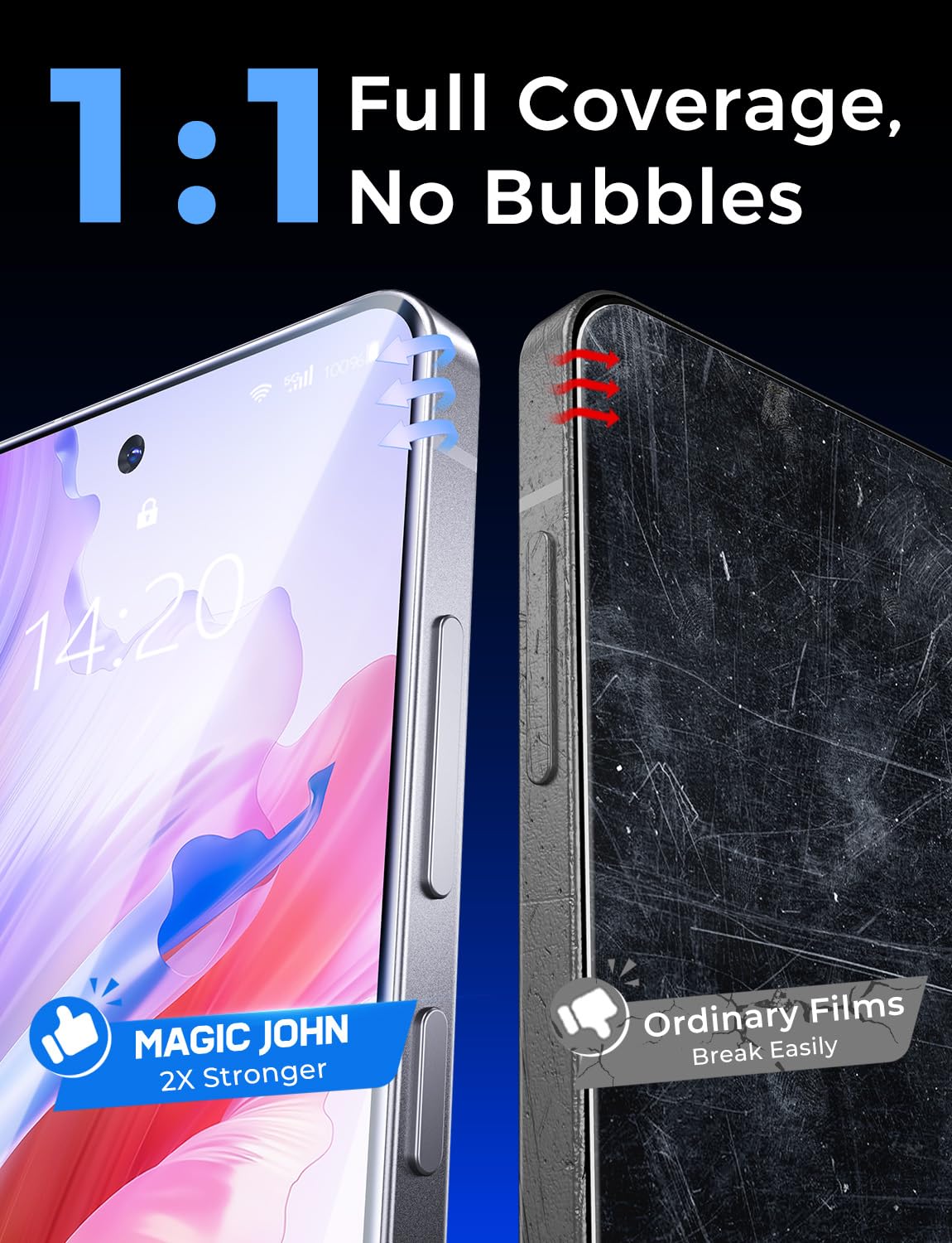 MAGIC JOHN for iPhone 18 Pro Max Screen Protector Easy Installation