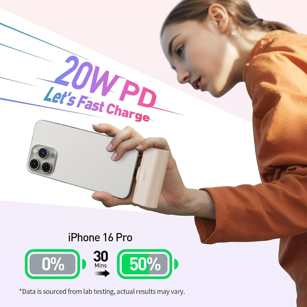 iWALK Portable Charger for iPhone 18/17/16/15 USB-C Small Power Bank 20W 4,500mAh Fast Charging Battery Pack Compatible with iPhone 15/16/17 Plus/18 Pro Max, Samsung Galaxy S25/S24/S23 Android