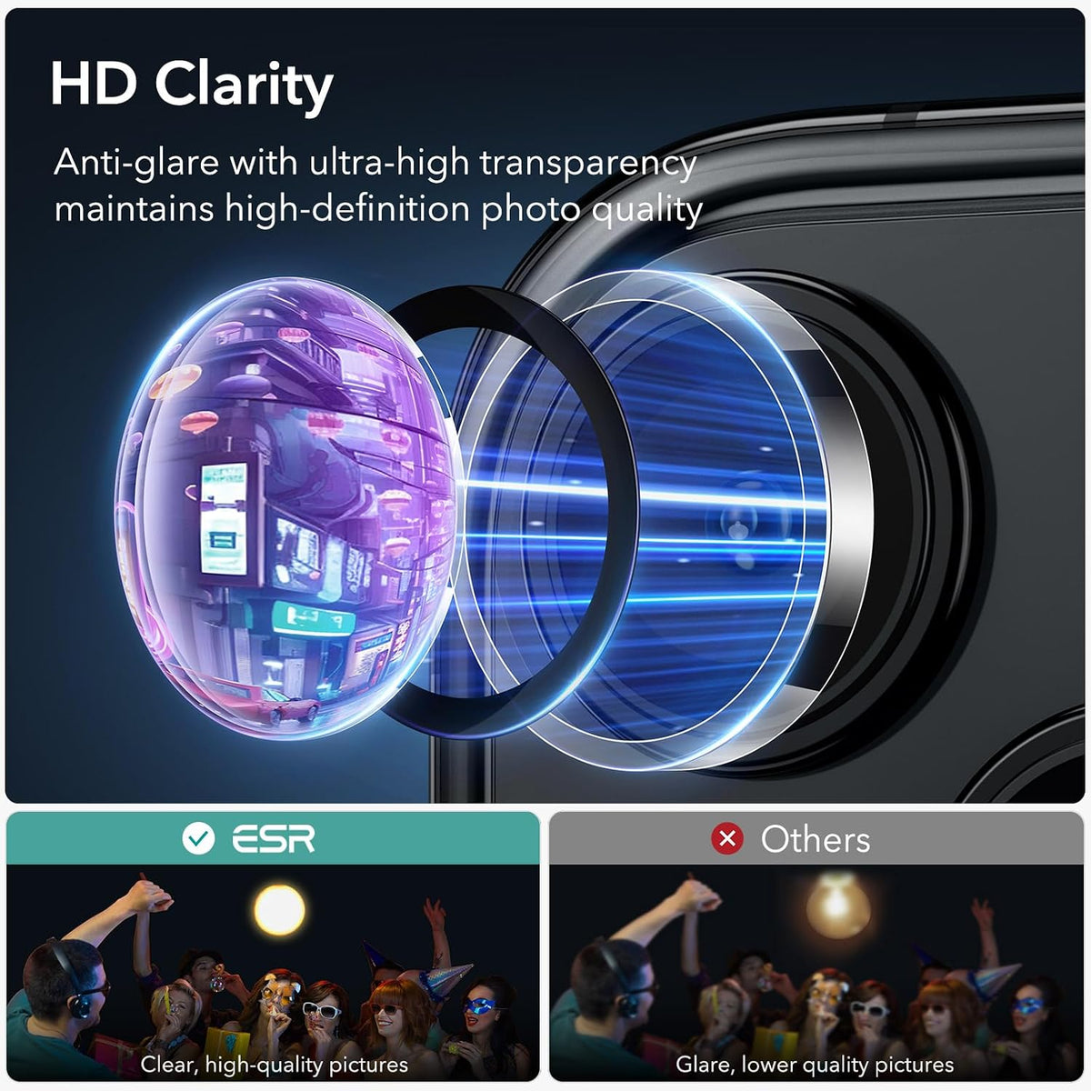 ESR for iPhone Duo Camera Lens Protector, 1 Pack, Blue