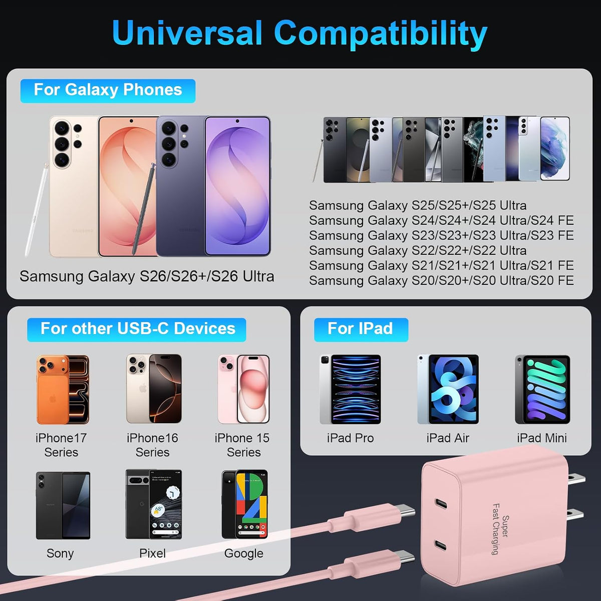 Super Fast Charger USB C, 45W Dual Port Android Phone Type C Charger 2Pack