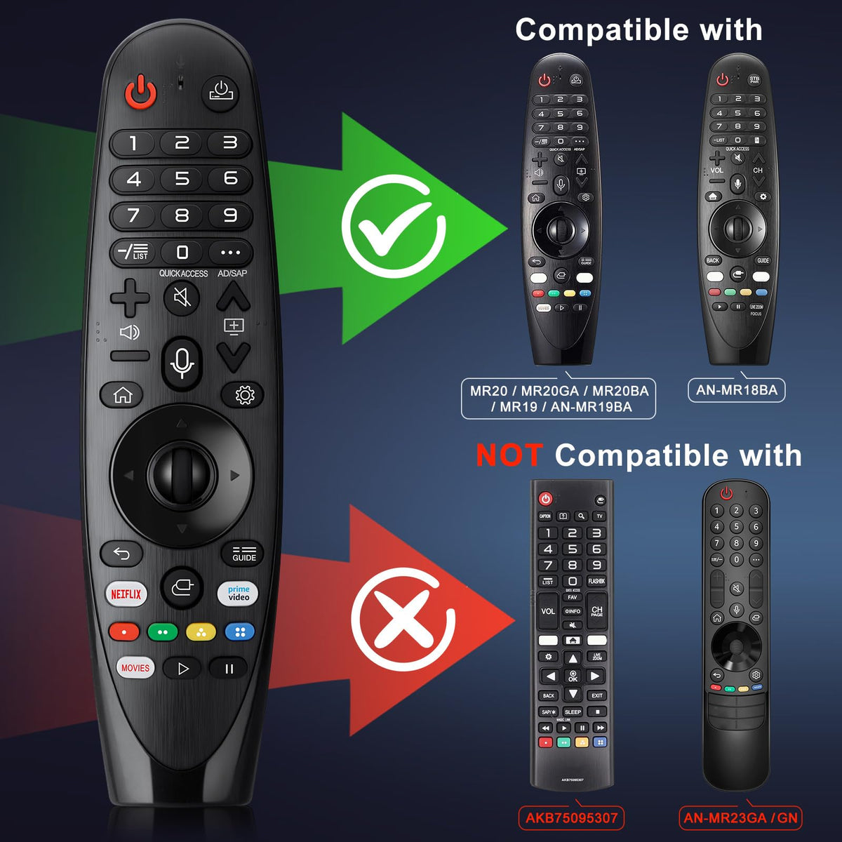 Universal TV Remote for Hisense-Smart-TV-Remote-Control-Replacement