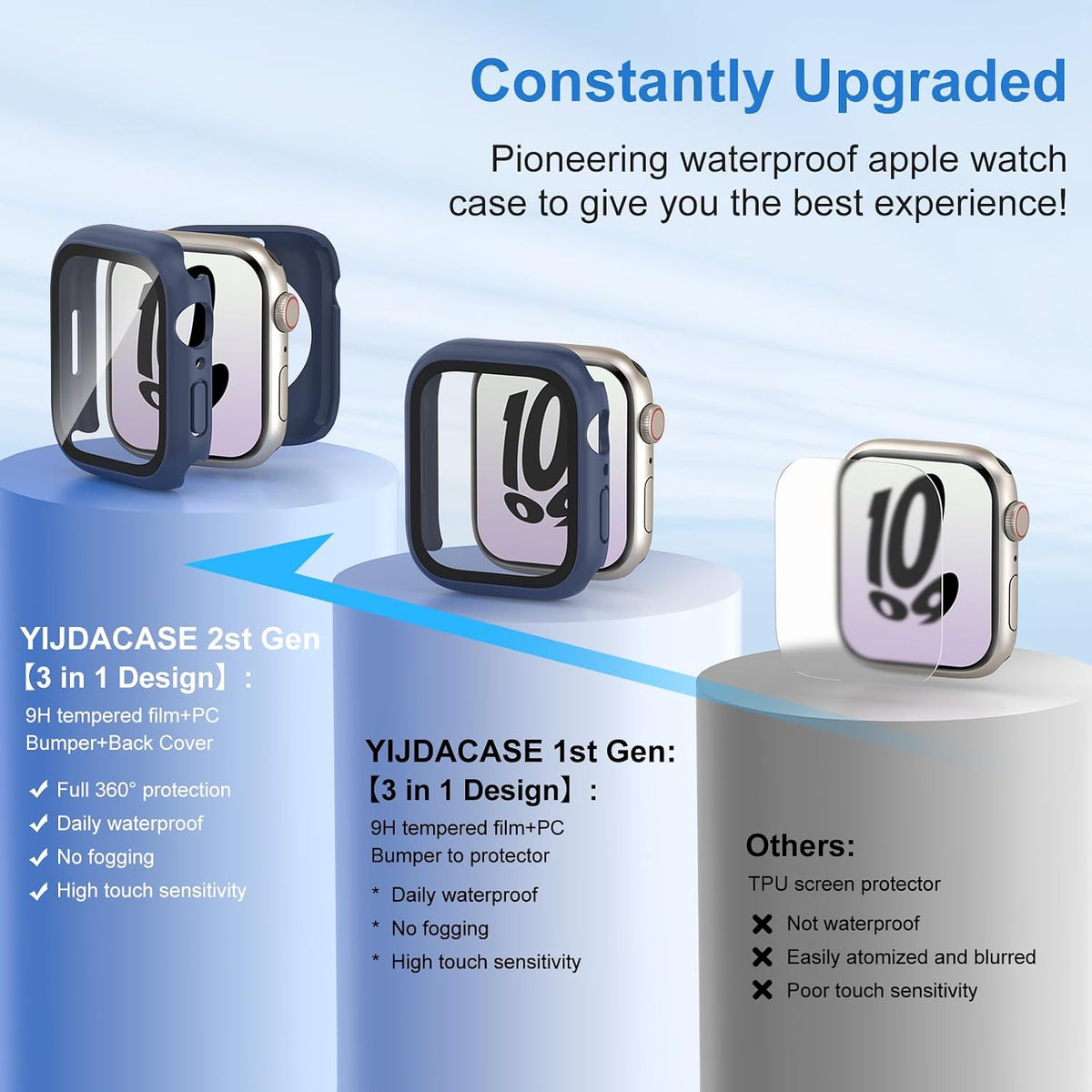 YIJDACASE 3 in 1 Waterproof Case for 41mm Apple Watch Series 9 8 7