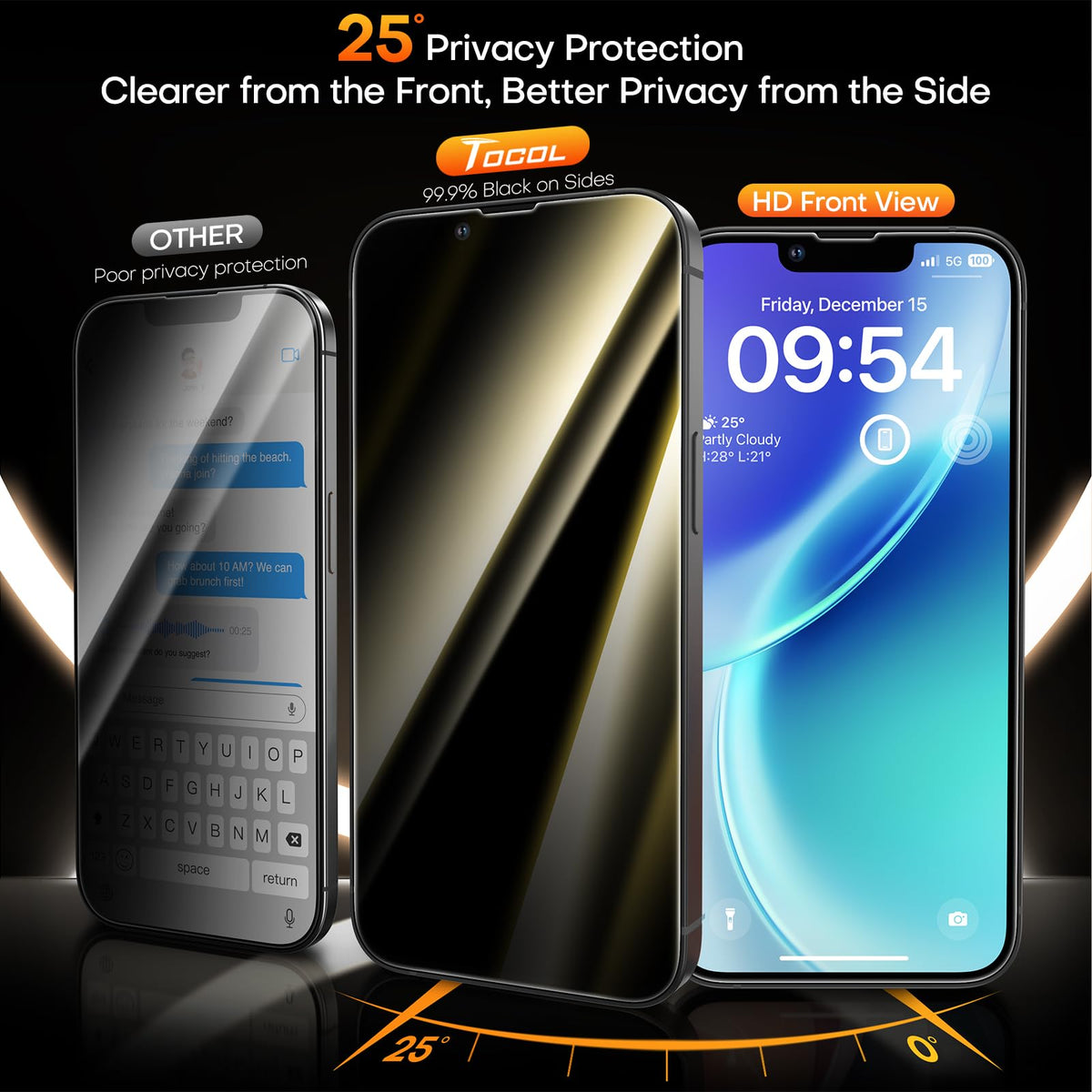 TOCOL for iPhone 17 Screen Protector, Easy Installation