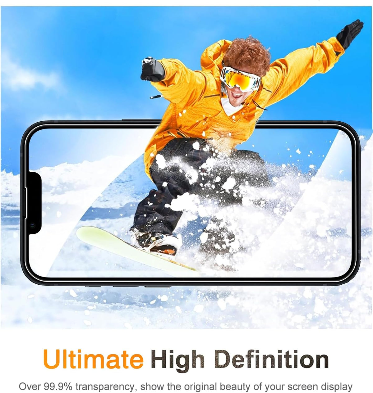 Wiaocit Tempered Glass Screen Protector for iPhone 13