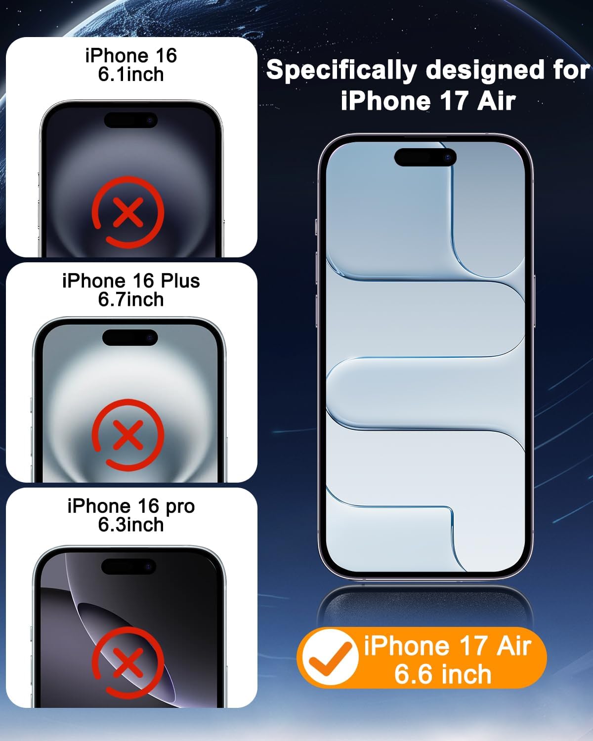SIBEITU 3+3 Pack Screen Protector + Camera Lens Protector for iPhone 14 Pro