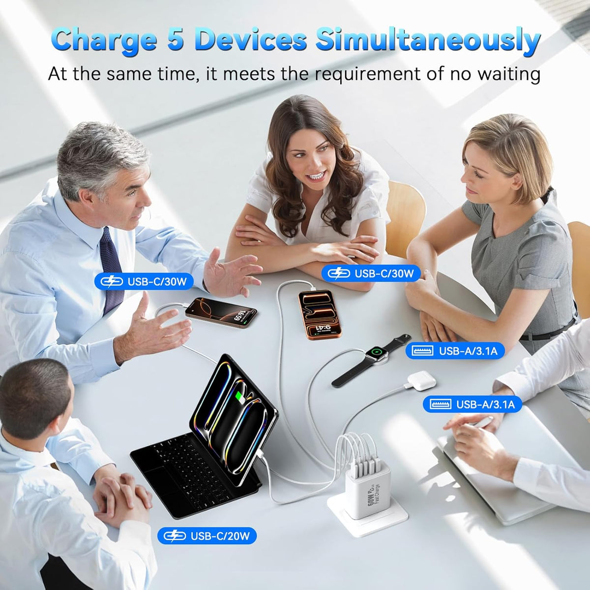 USB C Fast Charger Blocks, 60W iPhone USB Type C Wall Charging Power Blocks