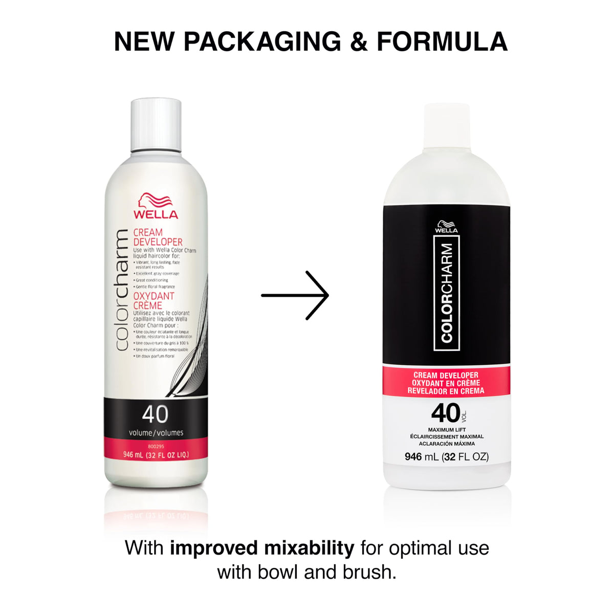 COLORCHARM Cream Hair Color Developers | For Activating Color, Highlighting
