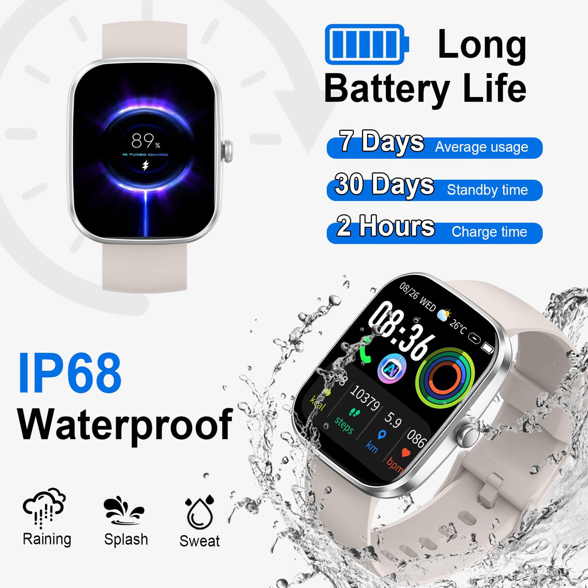 Motast Smart Watch, Fitness Tracker 1.69'' HD for Men Women,