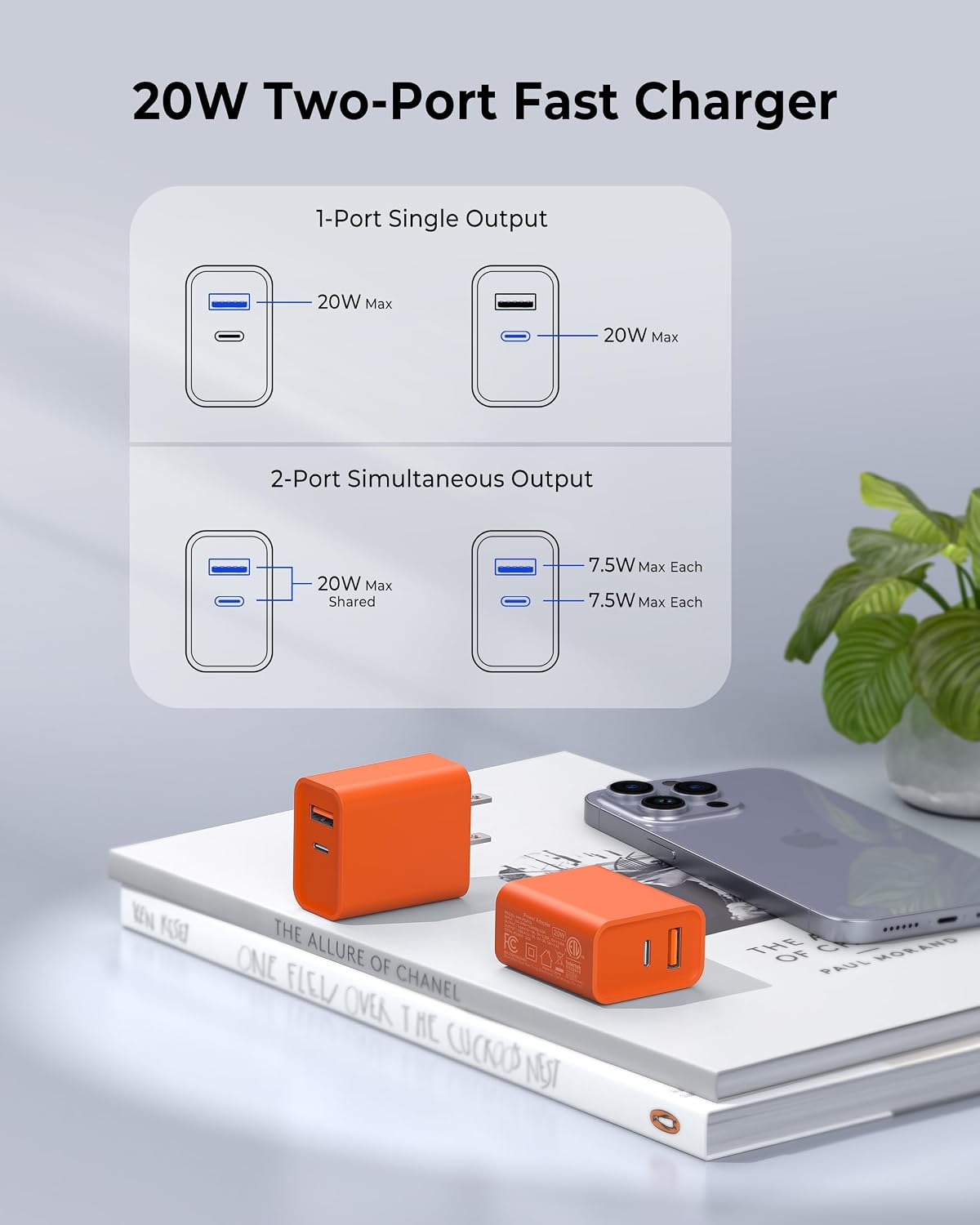 3 Pieces USB C Wall Charger for iPhone 14/15/16/17 Pro Max Plus Cube