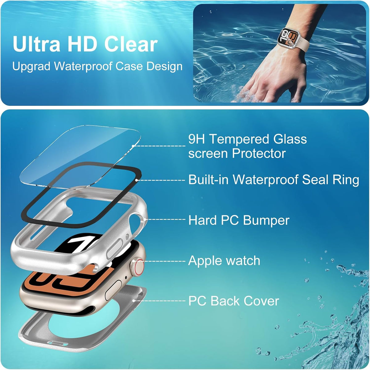 YIJDACASE 3 in 1 Waterproof Case for 41mm Apple Watch Series 9 8 7