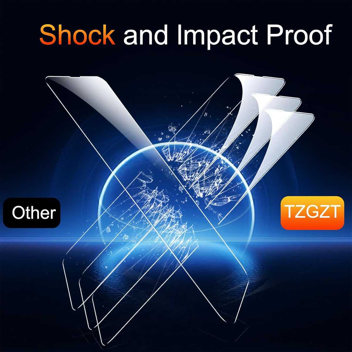 TZGZT 3 Pack Privacy Screen Protectors for iPhone Duo, Tempered Glass