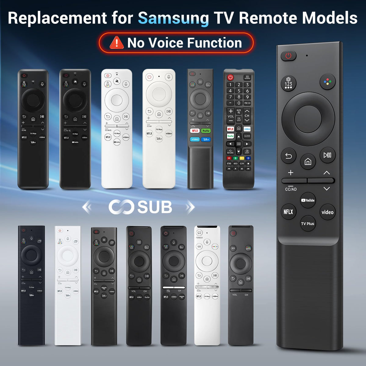 Universal Replacement for LG Smart TV Remote