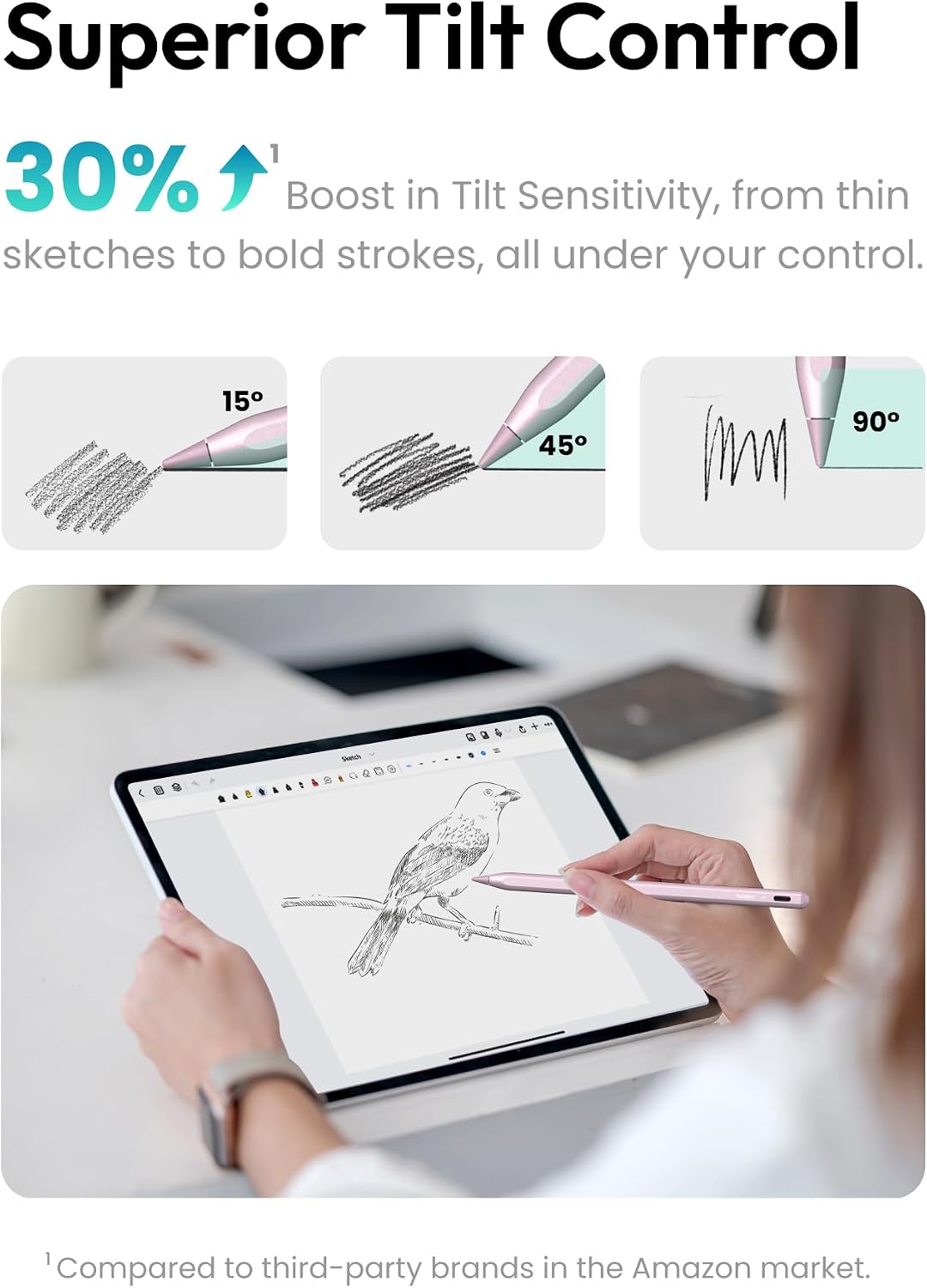 Metapen A8 Stylus Pen for iPad 2018-2026,Magnetic Attach & Palm Rejection