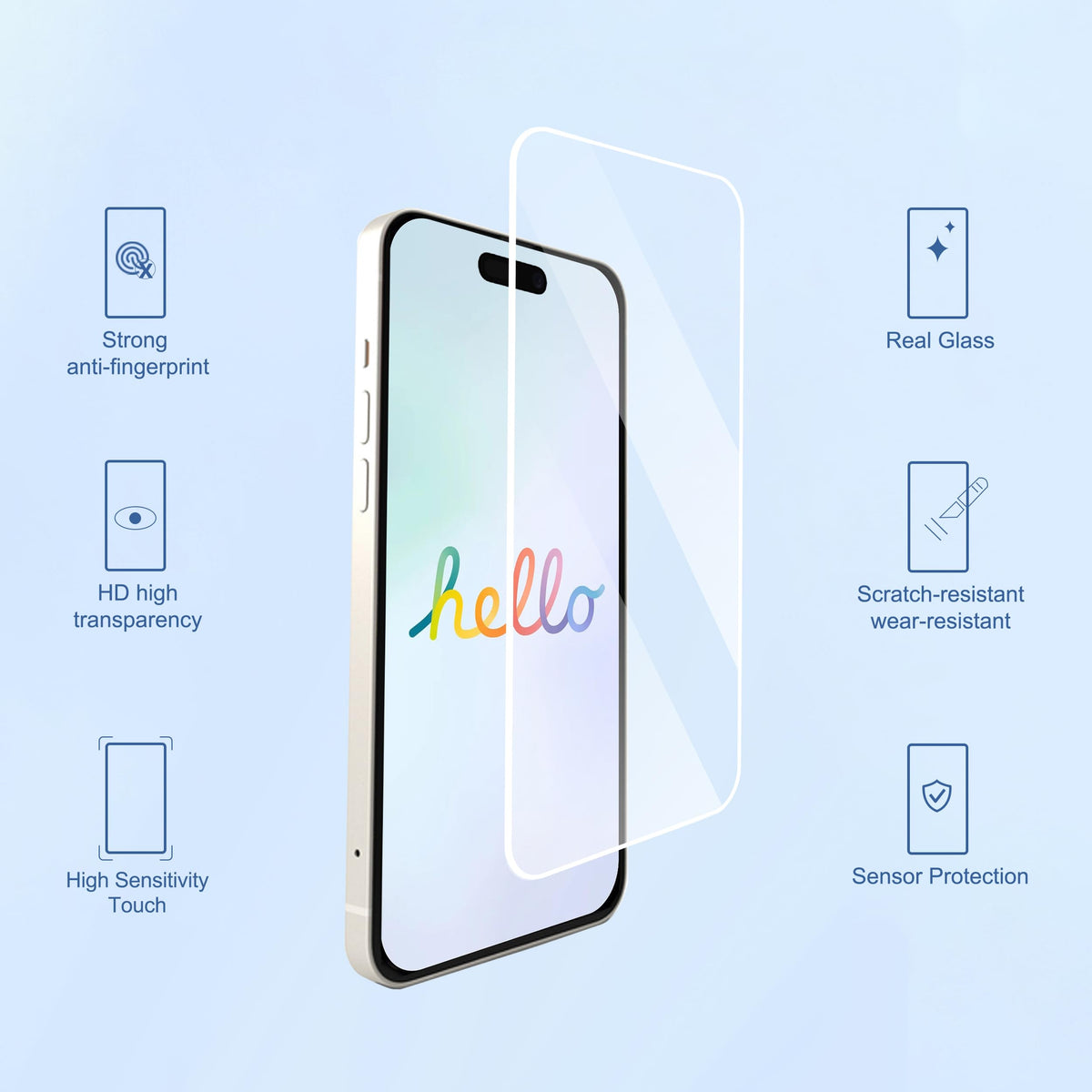 Ailun Screen Protector + Camera Lens Protector for iPhone 16 Pro Max