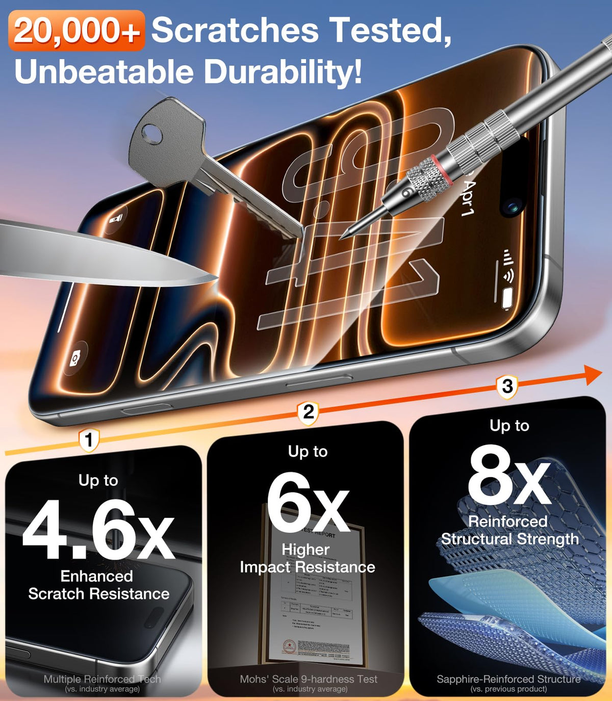UltraGlass Crystal Armor for iPhone 16 Pro Screen Protector (No Black Bezels) 9H+ Military-Grade Shatterproof Screen Protector 16 Pro Tempered Glass, One Step Easy Installation, 1 Piece