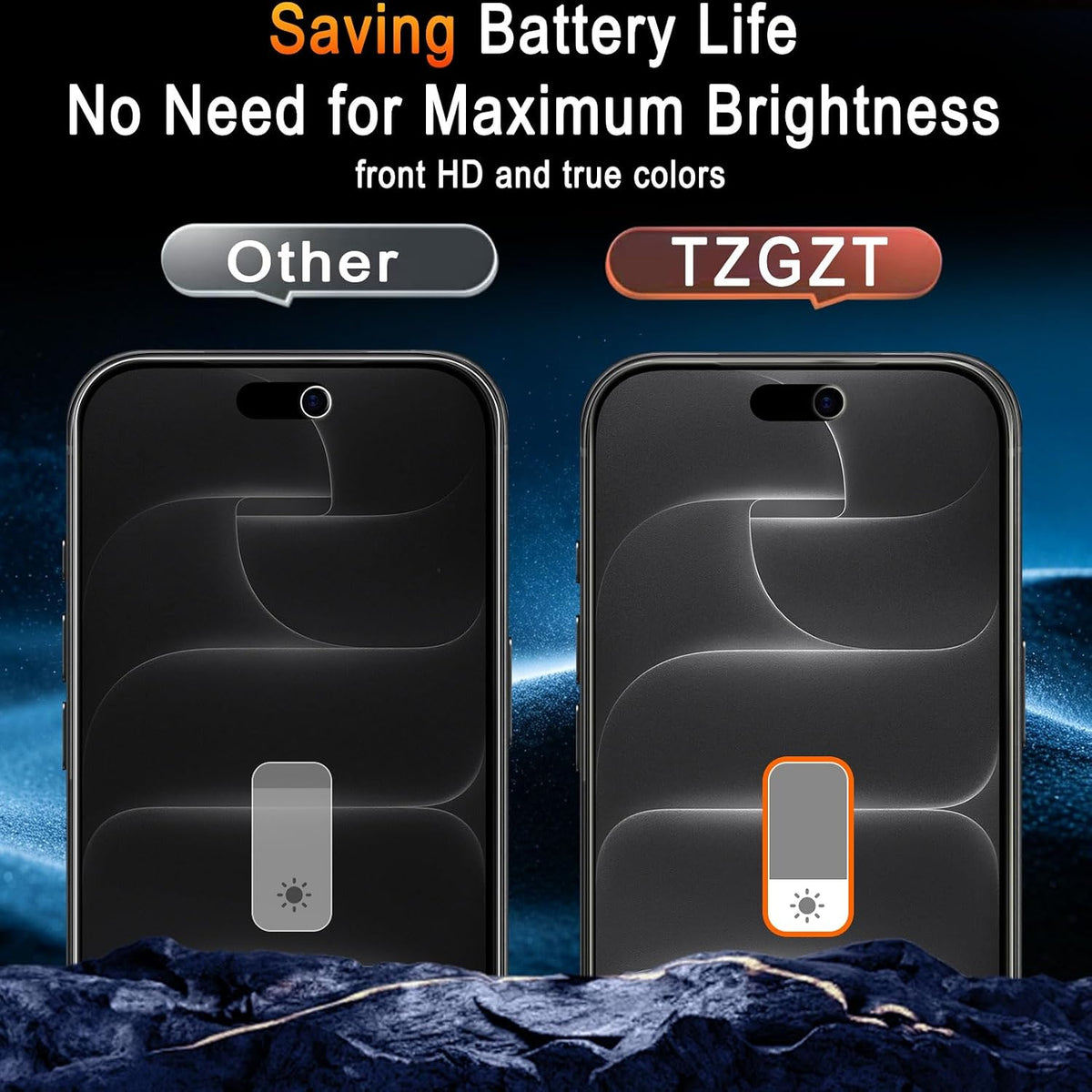 TZGZT 3 Pack Privacy Screen Protectors for iPhone Duo, Tempered Glass