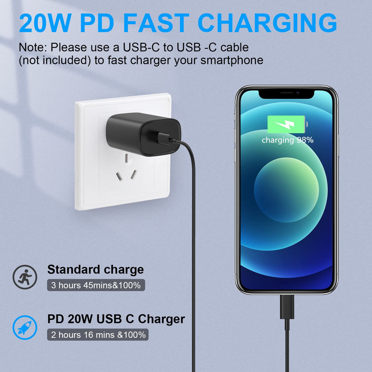 iPhone 14 13 12 11 Charger Fast Charging 20W USB C Charger Type C Charger Fast Charging Block with 10FT Long USB C to Lightning Cable for iPhone 14/13/12/12 Pro Max/11/Xs Max/XR/X,AirPods Pro,2 Pack
