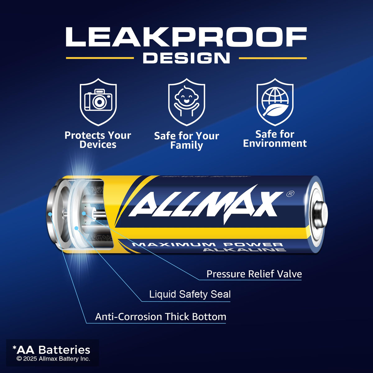 Allmax AA (LR6) Maximum Power Alkaline Batteries (100 Count) – 1.5V
