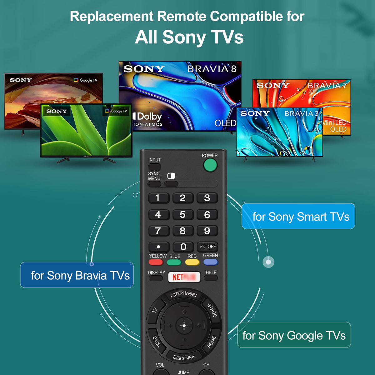 Samsung Universal TV Remote Control – Samsung TV Remote Replacement with Netflix, Prime Video, Rakuten Buttons for All S amsung LED QLED UHD 4K 8K Smart TVs