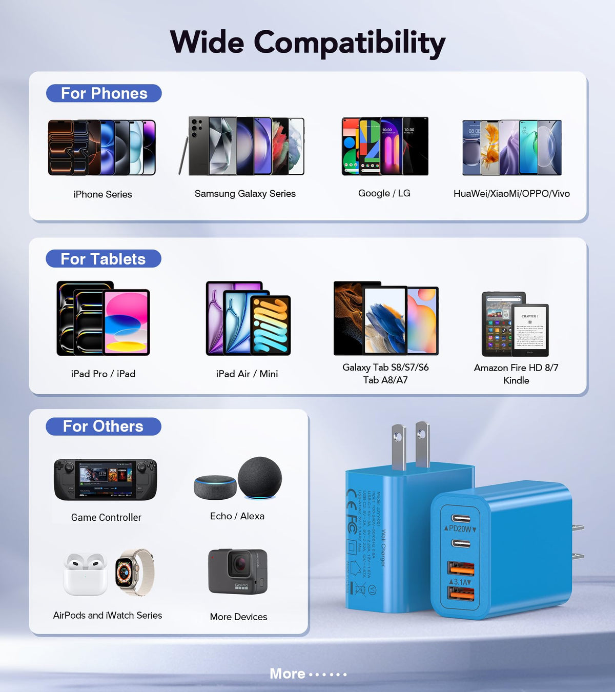 [2-Pack] USB C Charger Block 40W Max Output Type C Fast Charging Wall Plug