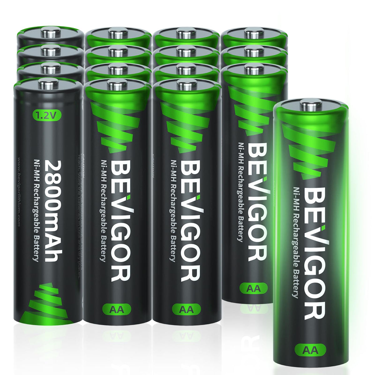 BEVIGOR AAA Rechargeable Batteries 24 Pack - 1100mAh 1500 Cycles High Capacity NiMH Rechargeable Battery AAA, 1.2V Low Self Discharge