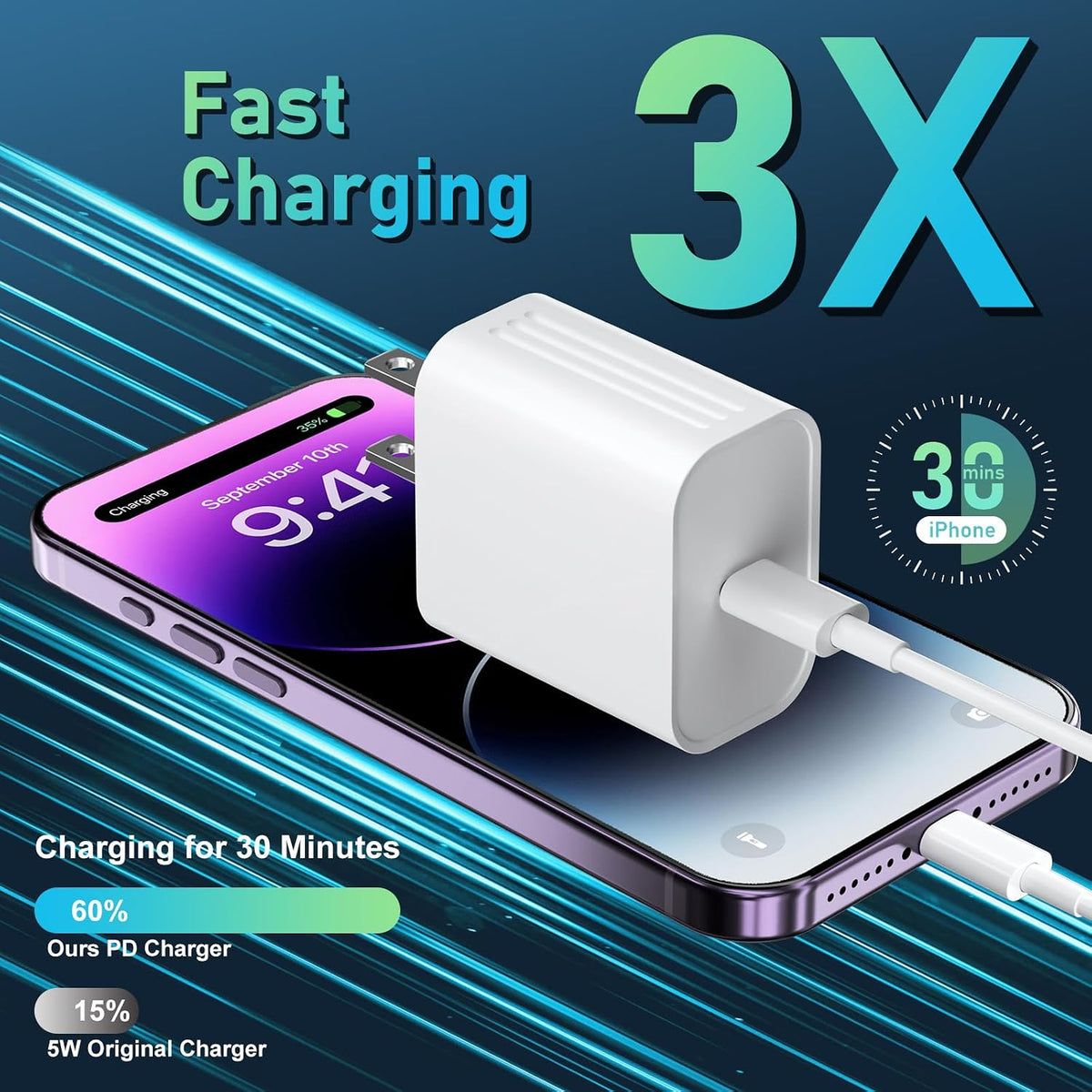iPhone 14 13 12 11 Charger Fast Charging 20W USB C Charger Type C Charger Fast Charging Block with 10FT Long USB C to Lightning Cable for iPhone 14/13/12/12 Pro Max/11/Xs Max/XR/X,AirPods Pro,2 Pack