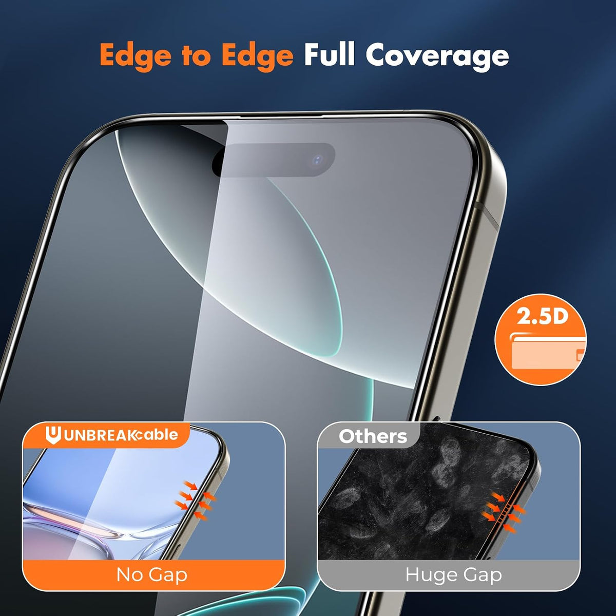 UNBREAKcable 3-Pack Screen Protector for iPhone 15, Full Coverage
