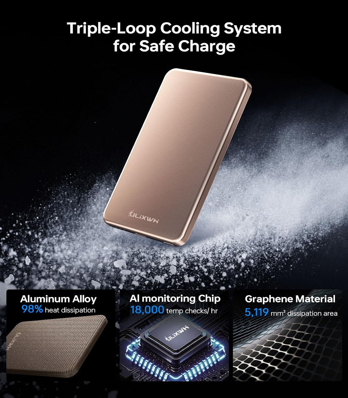 [0.3" Ultra Slim] [Alloy-Made] ULiXWH for Magsafe Portable Charger iPhone