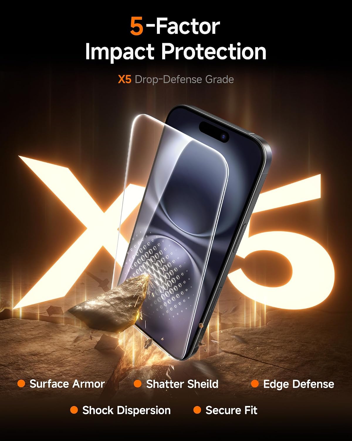 SMARTDEVIL 2 Pack Privacy Screen Protector for iPhone 14 Pro, 28° Anti-Spy 9H Tempered Glass, Impact & Scratch Resistant, Auto Dust & Bubble-Free Install Frame, Easy to Install, Case-Friendly