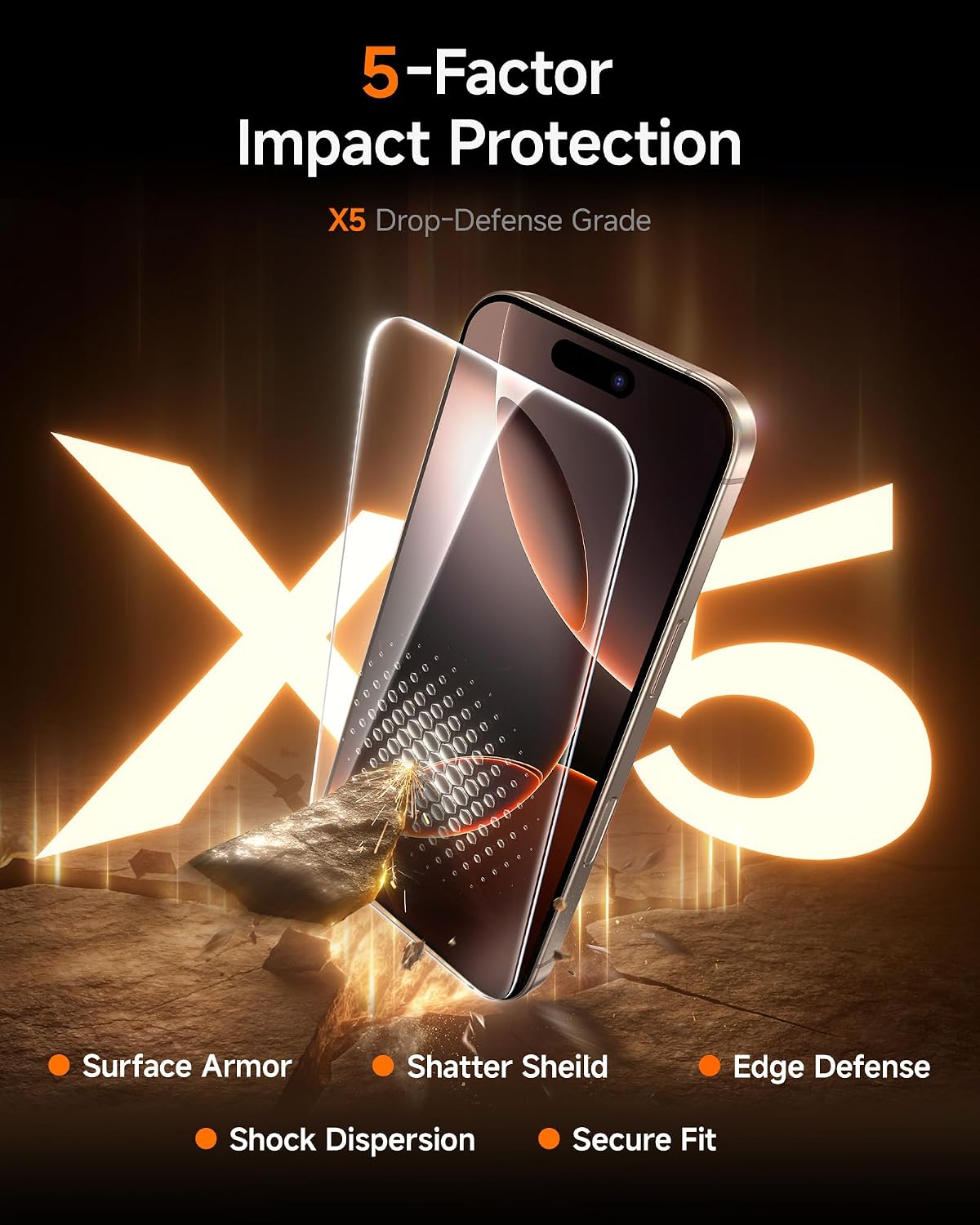 SMARTDEVIL 2 Pack Privacy Screen Protector for iPhone 14 Pro, 28° Anti-Spy 9H Tempered Glass, Impact & Scratch Resistant, Auto Dust & Bubble-Free Install Frame, Easy to Install, Case-Friendly