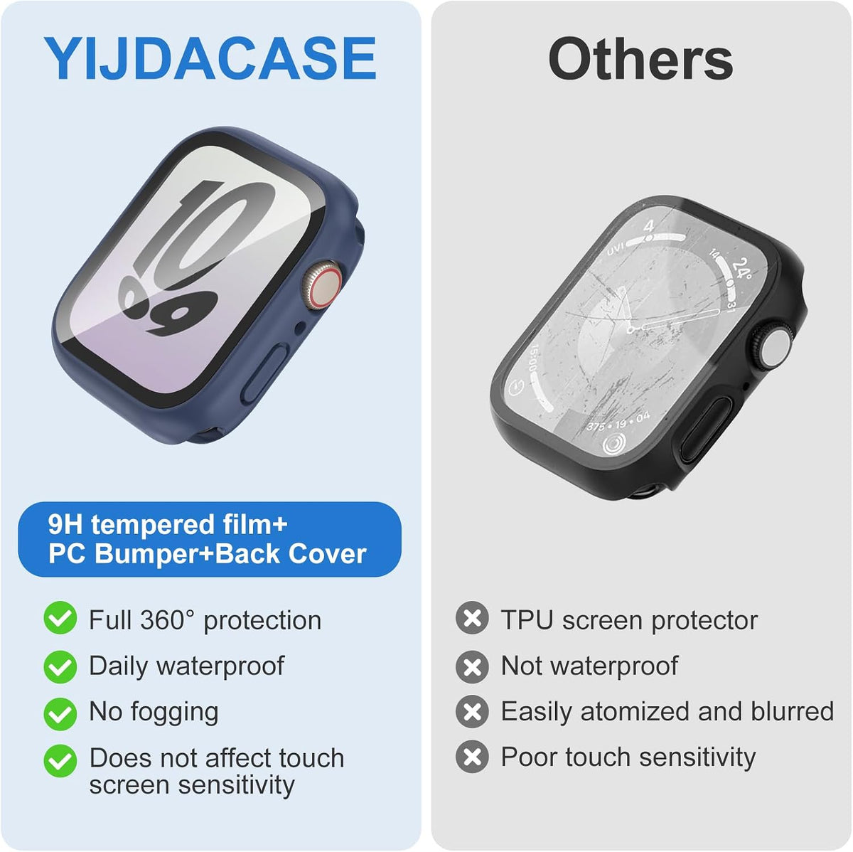 YIJDACASE 3 in 1 Waterproof Case for 41mm Apple Watch Series 9 8 7