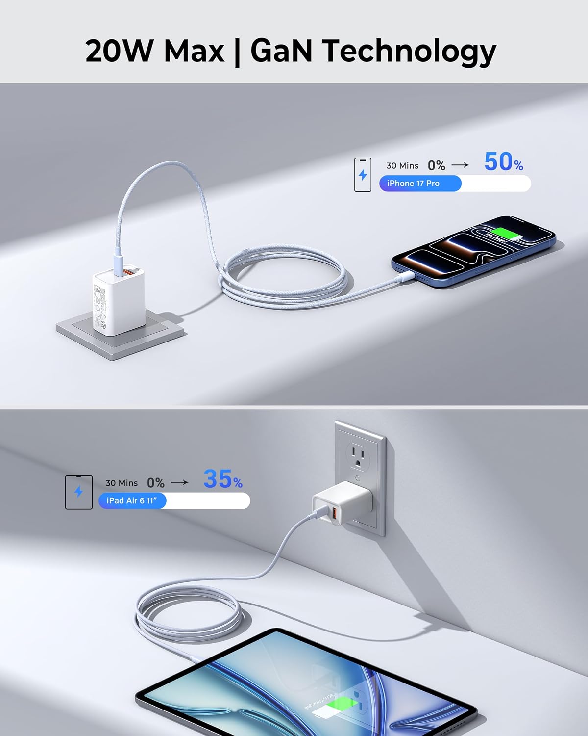 3 Pieces USB C Wall Charger for iPhone 14/15/16/17 Pro Max Plus Cube