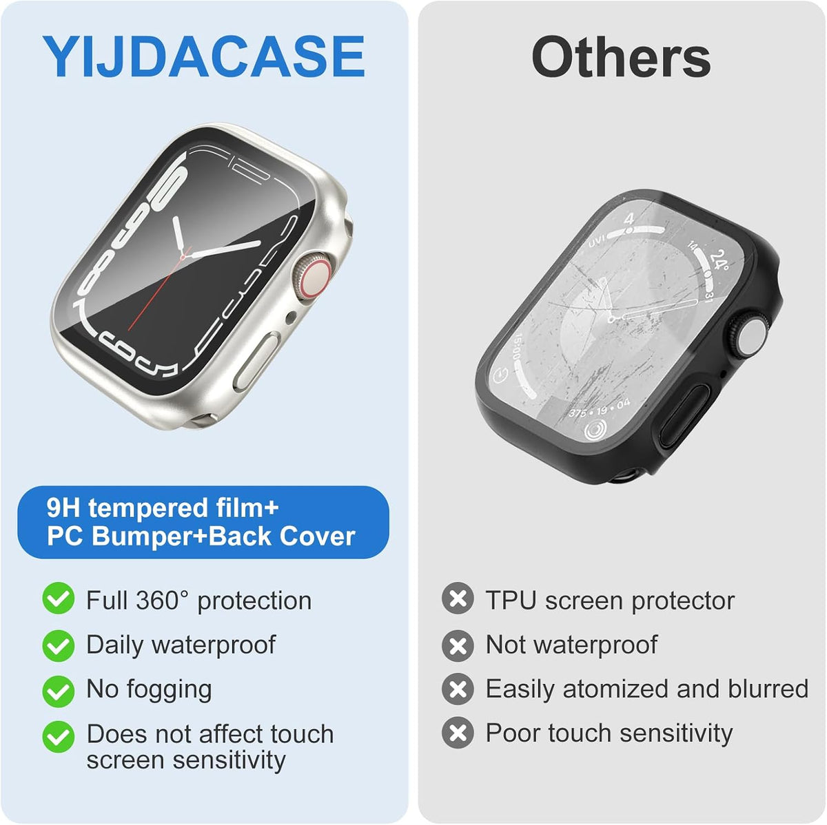 YIJDACASE 3 in 1 Waterproof Case for 41mm Apple Watch Series 9 8 7