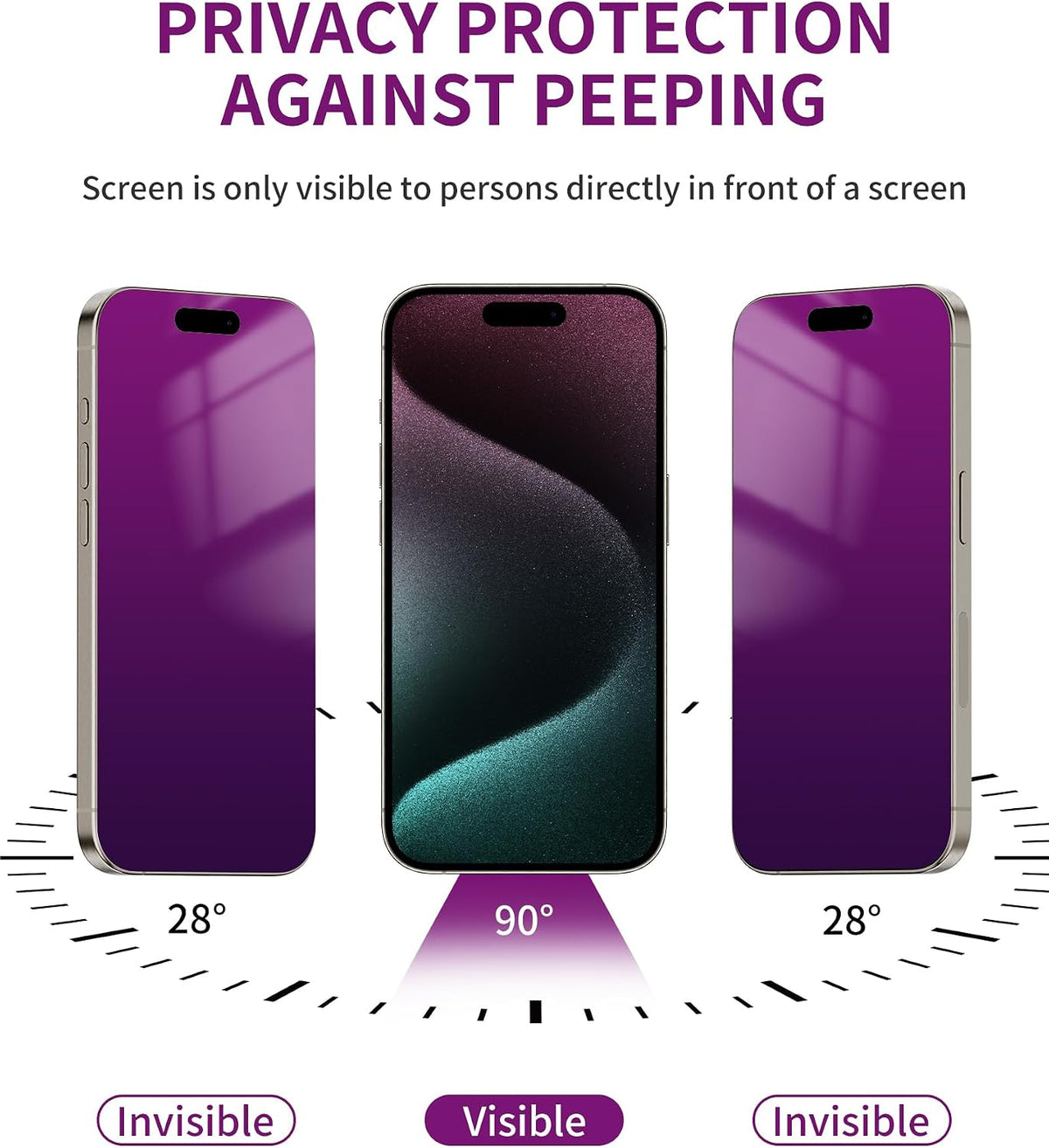 2 Pack Privacy Screen Protector for iPhone 13 Pro Max/14 Plus
