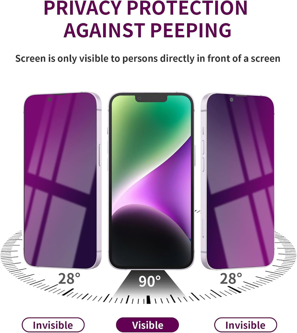 2 Pack Privacy Screen Protector for iPhone 13 Pro Max/14 Plus
