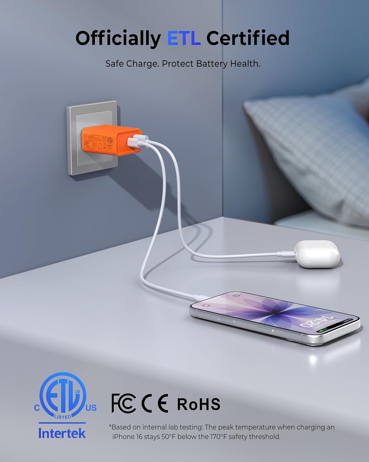 3 Pieces USB C Wall Charger for iPhone 14/15/16/17 Pro Max Plus Cube