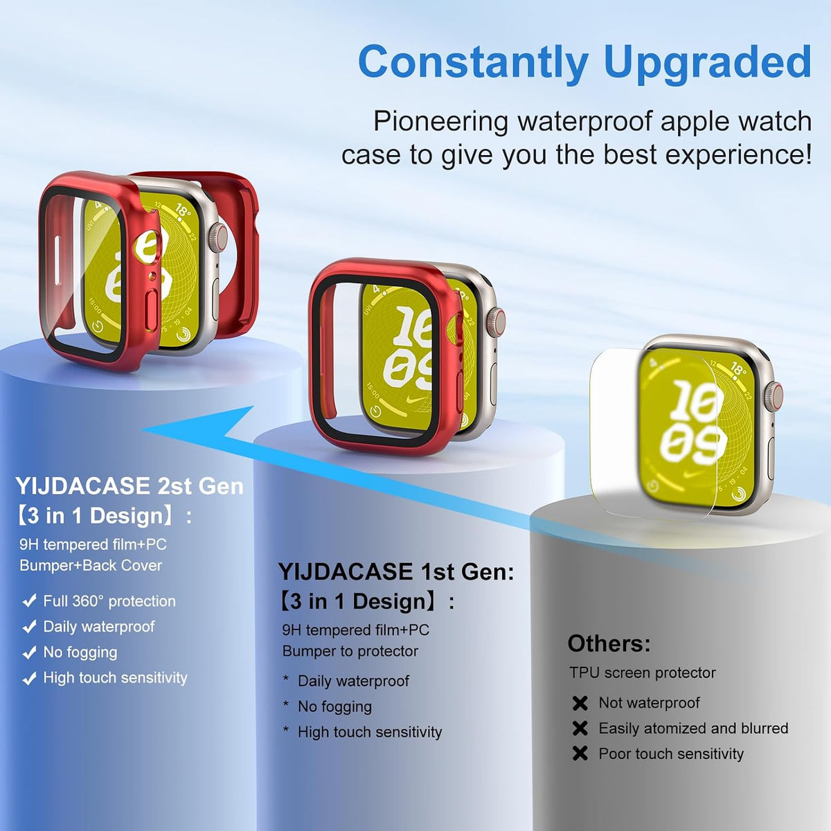 YIJDACASE 3 in 1 Waterproof Case for 41mm Apple Watch Series 9 8 7