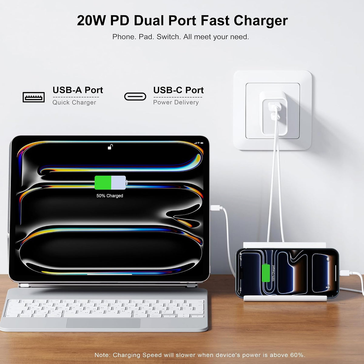 3 Pieces USB C Wall Charger for iPhone 14/15/16/17 Pro Max Plus Cube