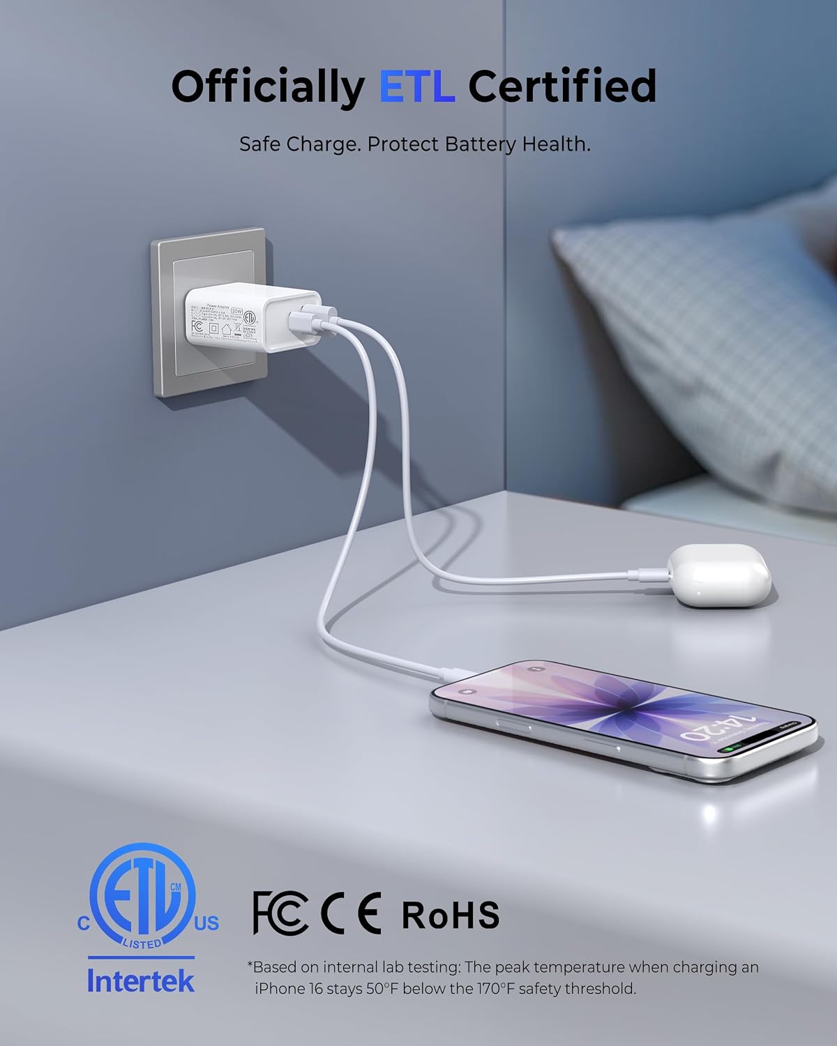 3 Pieces USB C Wall Charger for iPhone 14/15/16/17 Pro Max Plus Cube