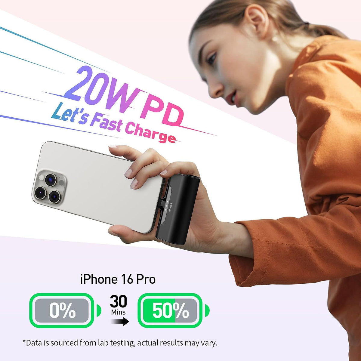 iWALK Portable Charger for iPhone 18/17/16/15 USB-C Small Power Bank 20W 4,500mAh Fast Charging Battery Pack Compatible with iPhone 15/16/17 Plus/18 Pro Max, Samsung Galaxy S25/S24/S23 Android