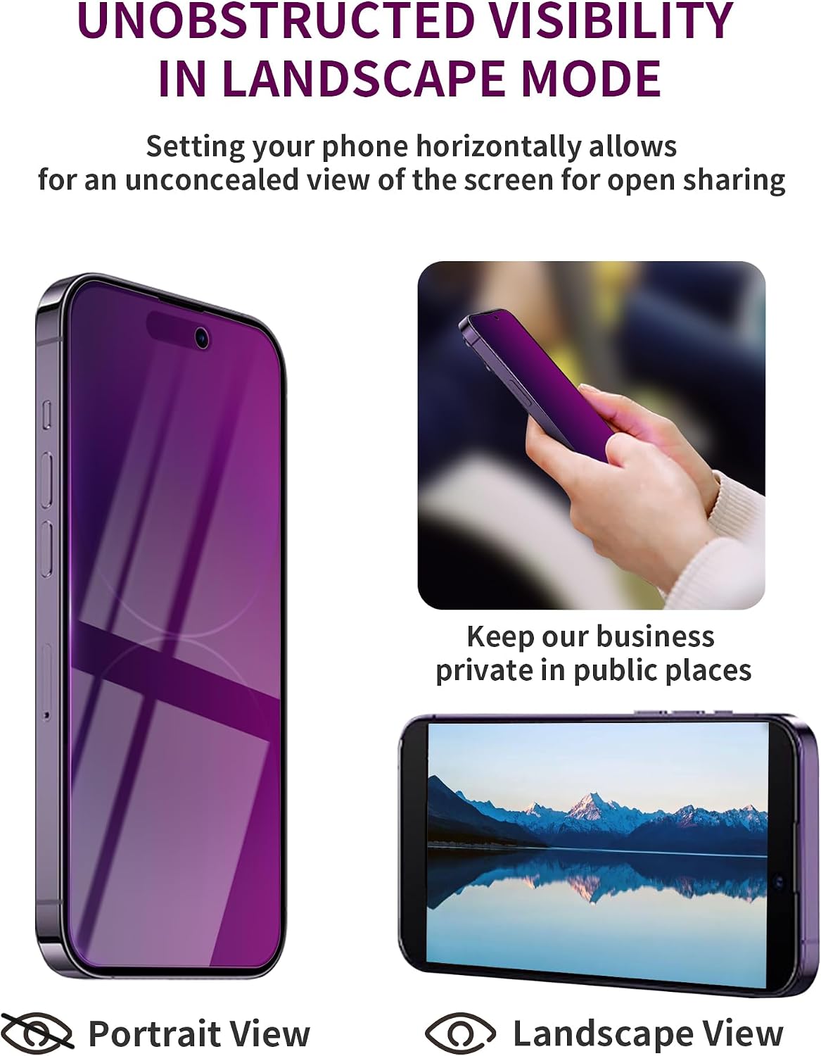 2 Pack Privacy Screen Protector for iPhone 13 Pro Max/14 Plus