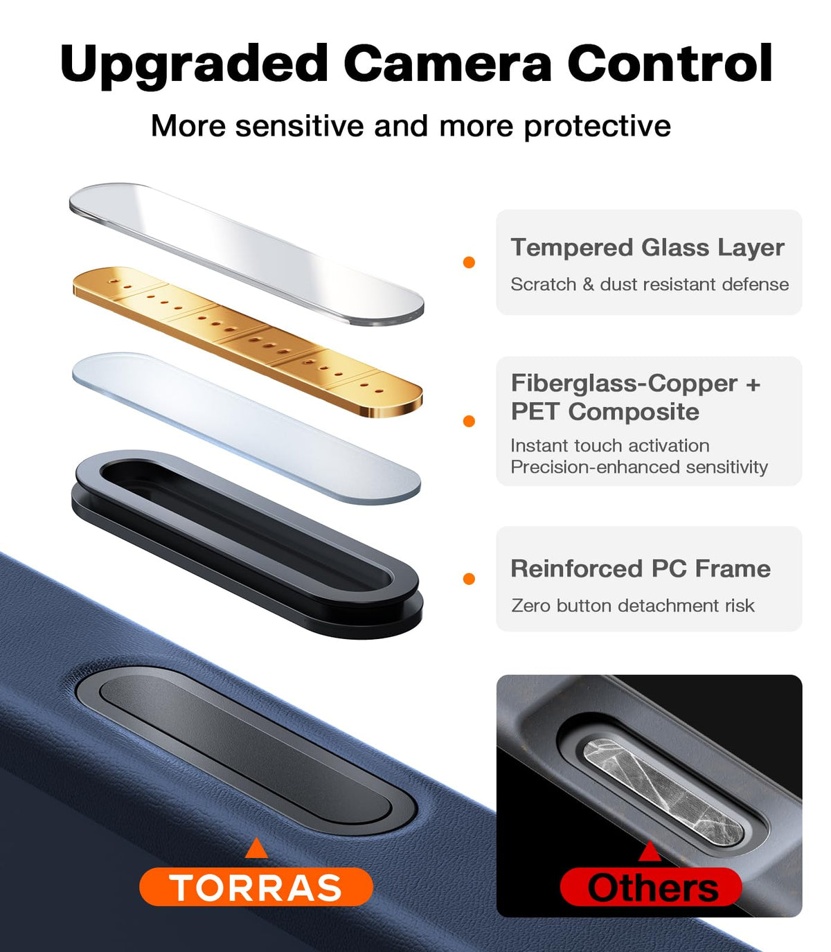 TORRAS Stronger Magnetic & Shockproof for iPhone 18 Pro Max Case Burgundy