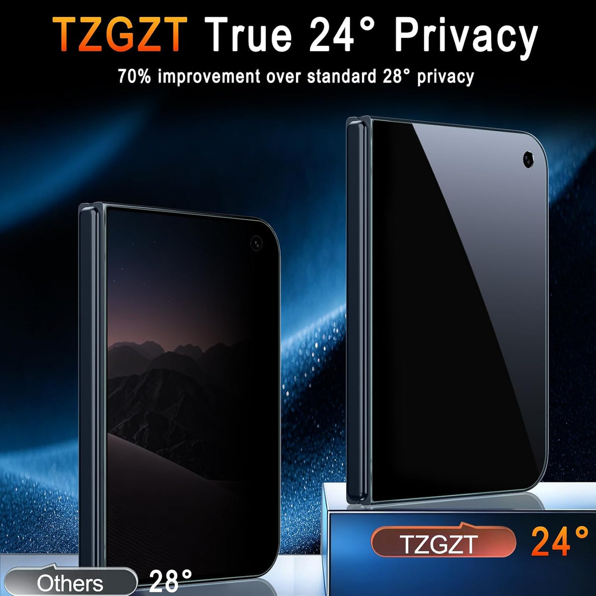 TZGZT 3 Pack Privacy Screen Protectors for iPhone Duo, Tempered Glass