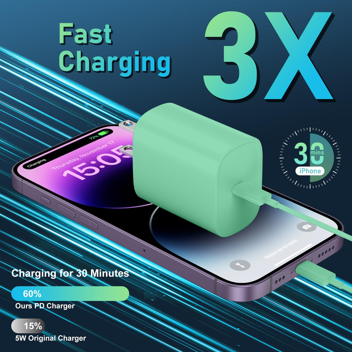 iPhone 14 13 12 11 Charger Fast Charging 20W USB C Charger Type C Charger Fast Charging Block with 10FT Long USB C to Lightning Cable for iPhone 14/13/12/12 Pro Max/11/Xs Max/XR/X,AirPods Pro,2 Pack