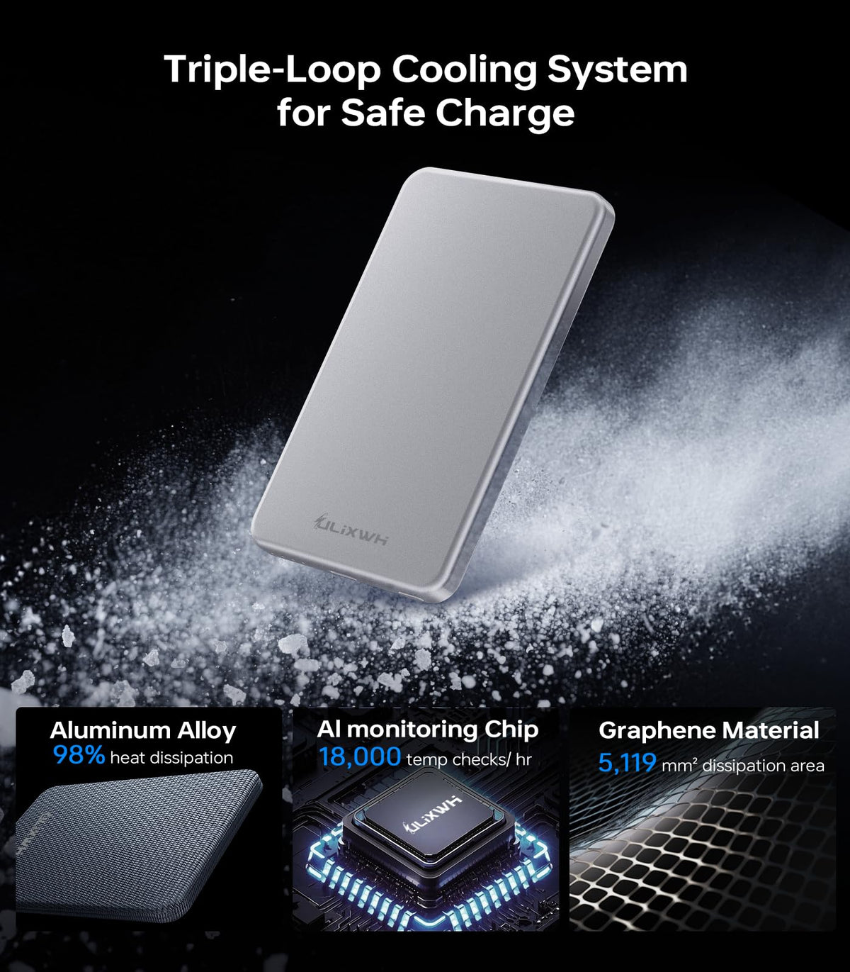 [0.3" Ultra Slim] [Alloy-Made] ULiXWH for Magsafe Portable Charger iPhone
