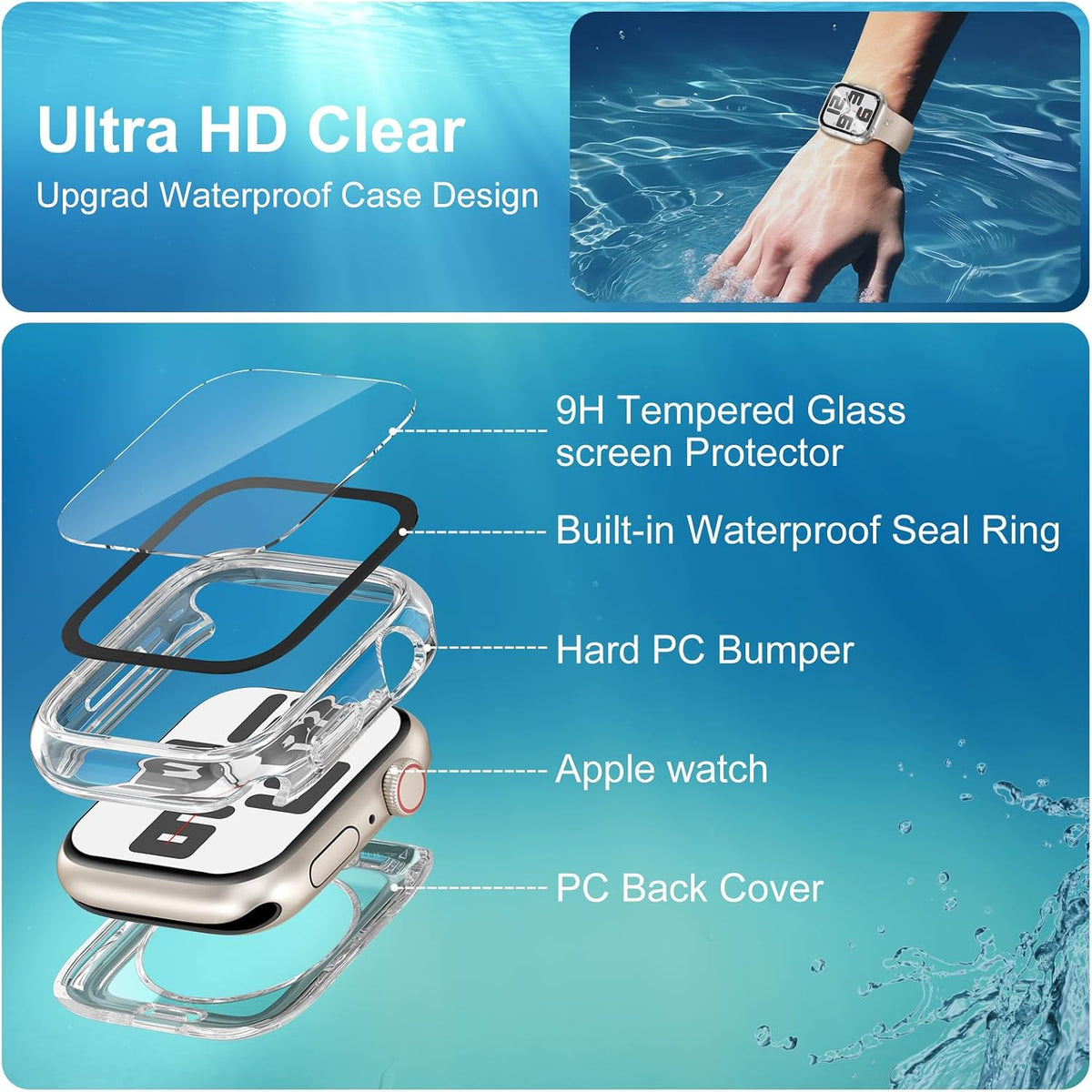 YIJDACASE 3 in 1 Waterproof Case for 41mm Apple Watch Series 9 8 7