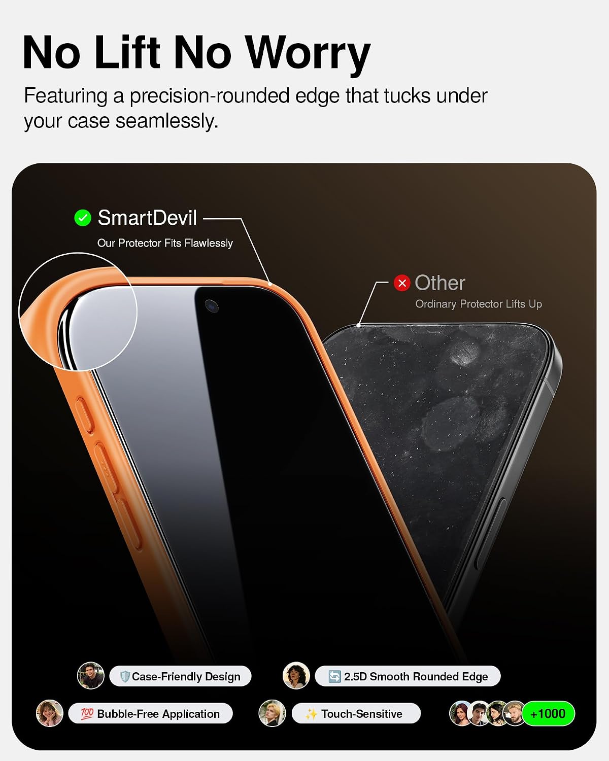 SMARTDEVIL 2 Pack Tempered Glass for iPhone 15 Pro Screen Protector
